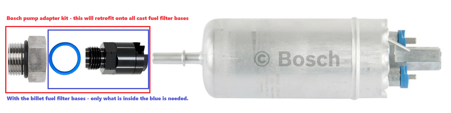 Marty’s Bosch adapter kit - for the RETRO bases