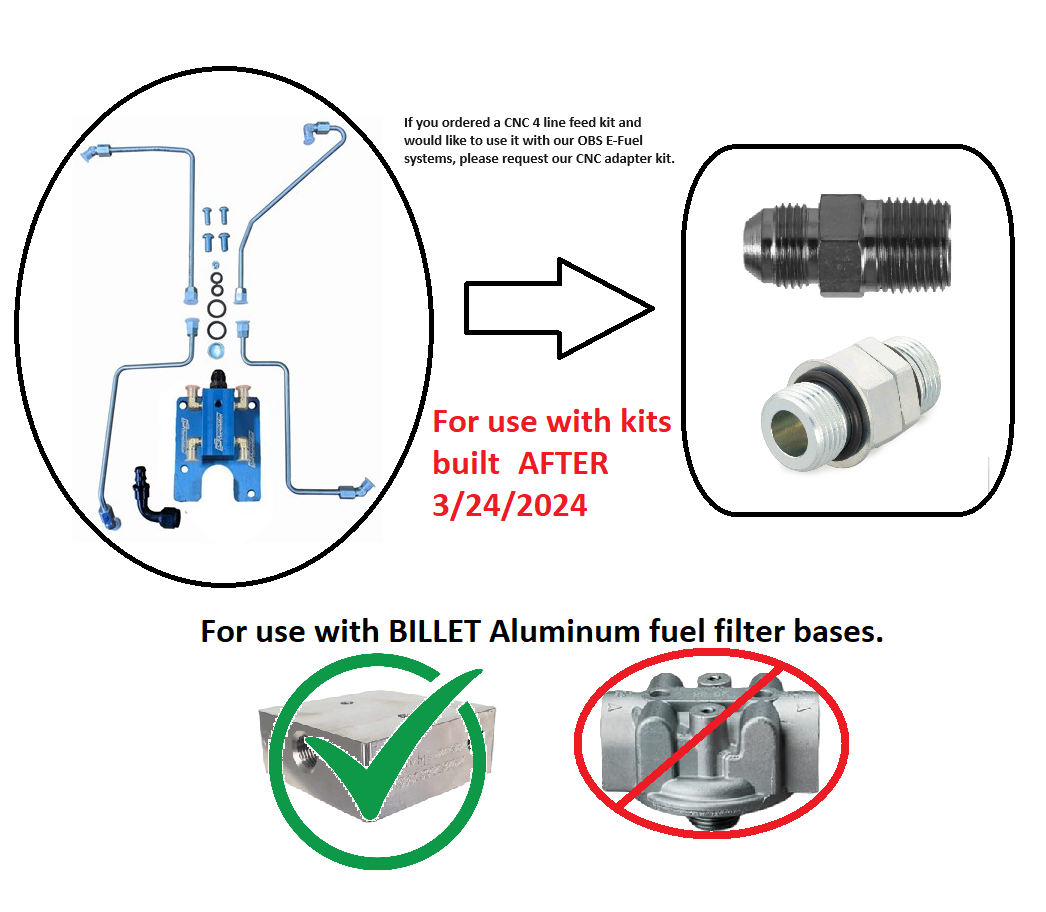 Marty’s OBS E-Fuel CNC Adapter kit