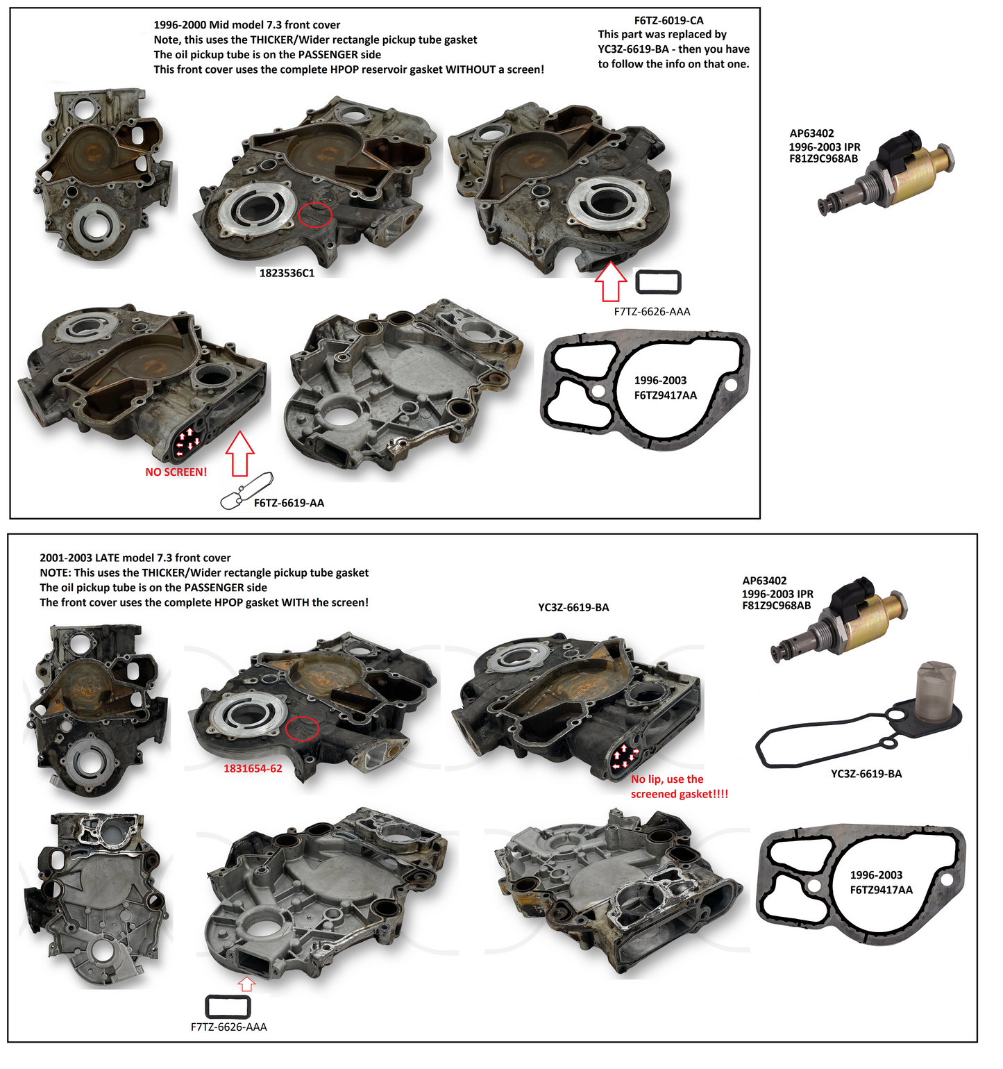 1996-2003 7.3 IPR Valve (Alliant Power AP63402)