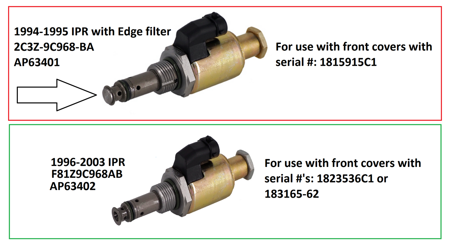 1994-1995 7.3 IPR Valve (Alliant Power AP63401)