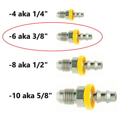 Male JIC x Pushlock Hose end - Straight