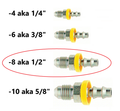 Male JIC x Pushlock Hose end - Straight