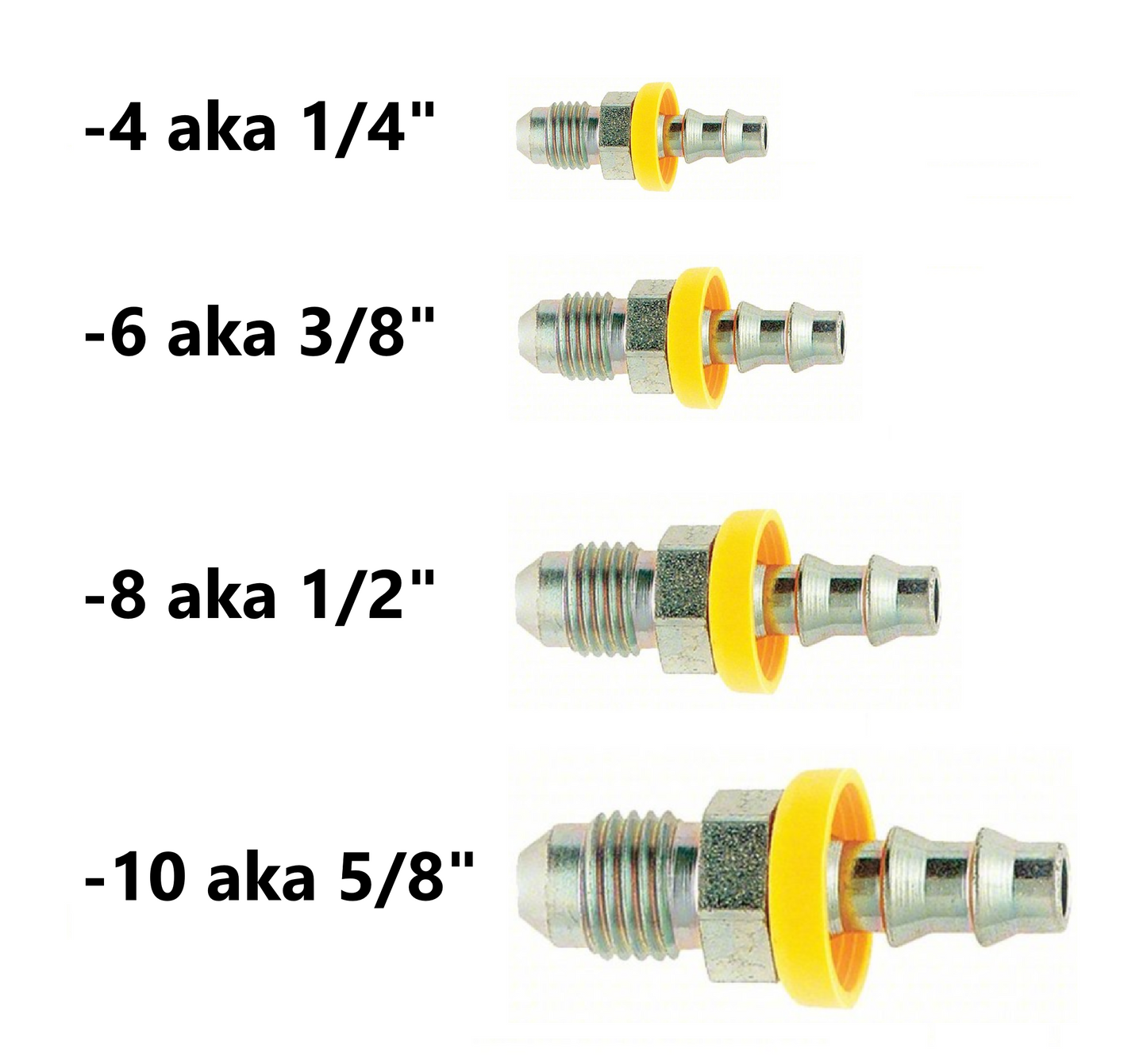 Male JIC x Pushlock Hose end - Straight