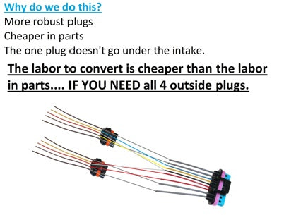 ALLIANT POWER AP0016 NEW ENGINE VALVE COVER GASKET CONNECTOR