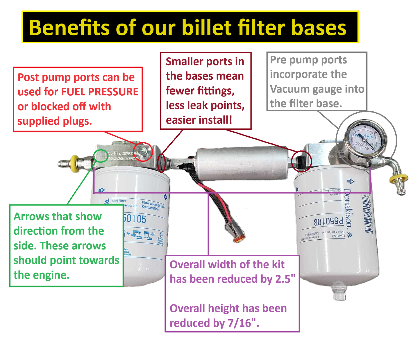 Marty's Diesel Billet fuel filter base