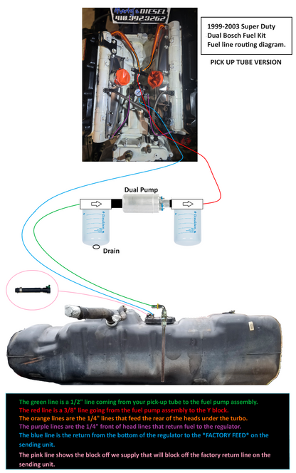 Super Duty Dual Bosch Fuel Kit