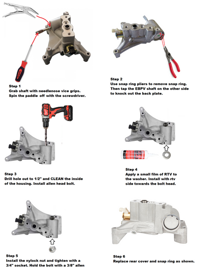 Marty's EBPV replacement kit