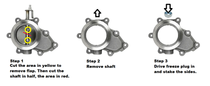 Marty's EBPV replacement kit