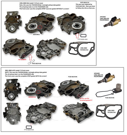 1996-2003 7.3 IPR Valve (Alliant Power AP63402)